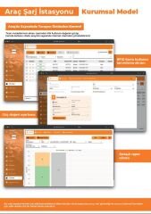 Elektromarketim SMART EMEV 22kW 3 Faz 32A Tip 2 Soketli Elektrikli Araç Şarj İstasyonu